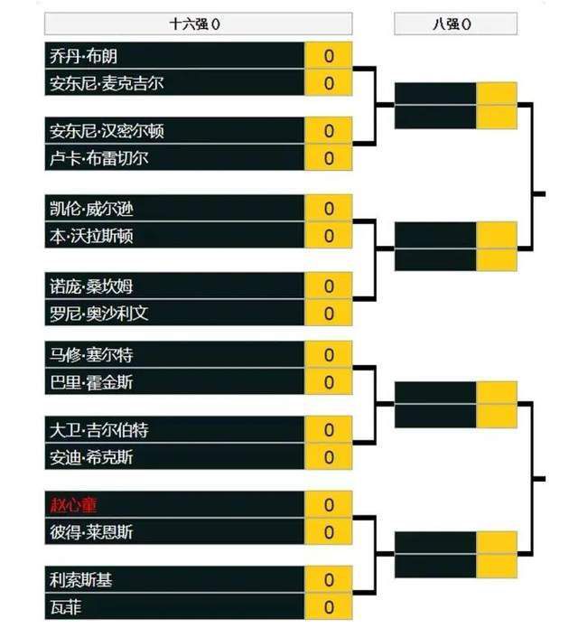 同时还有消息指出，《小丑2》将是一部音乐电影，这也大大提升了Lady GaGa这位世界级流行天后加盟的可能性